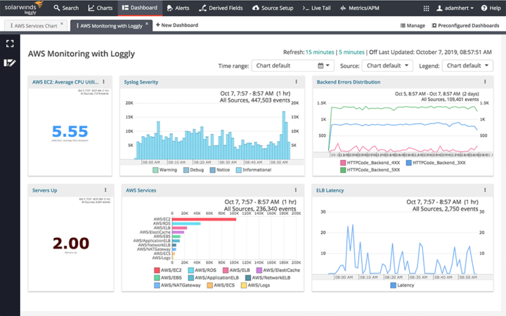 orion solarwinds change monitoring