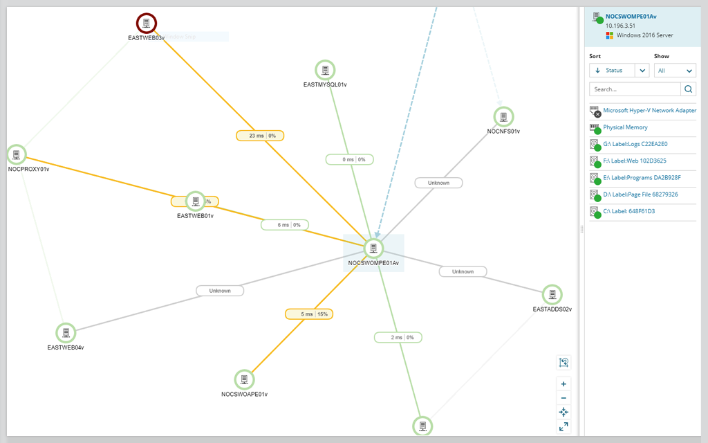 carte et visualisation du réseau grâce à l'application NPM